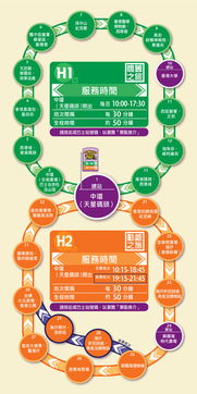 香港旅行準備工作全攻略